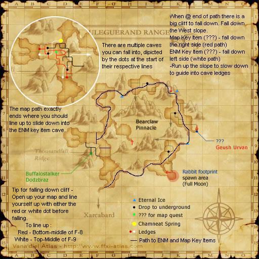 Dragonlance map